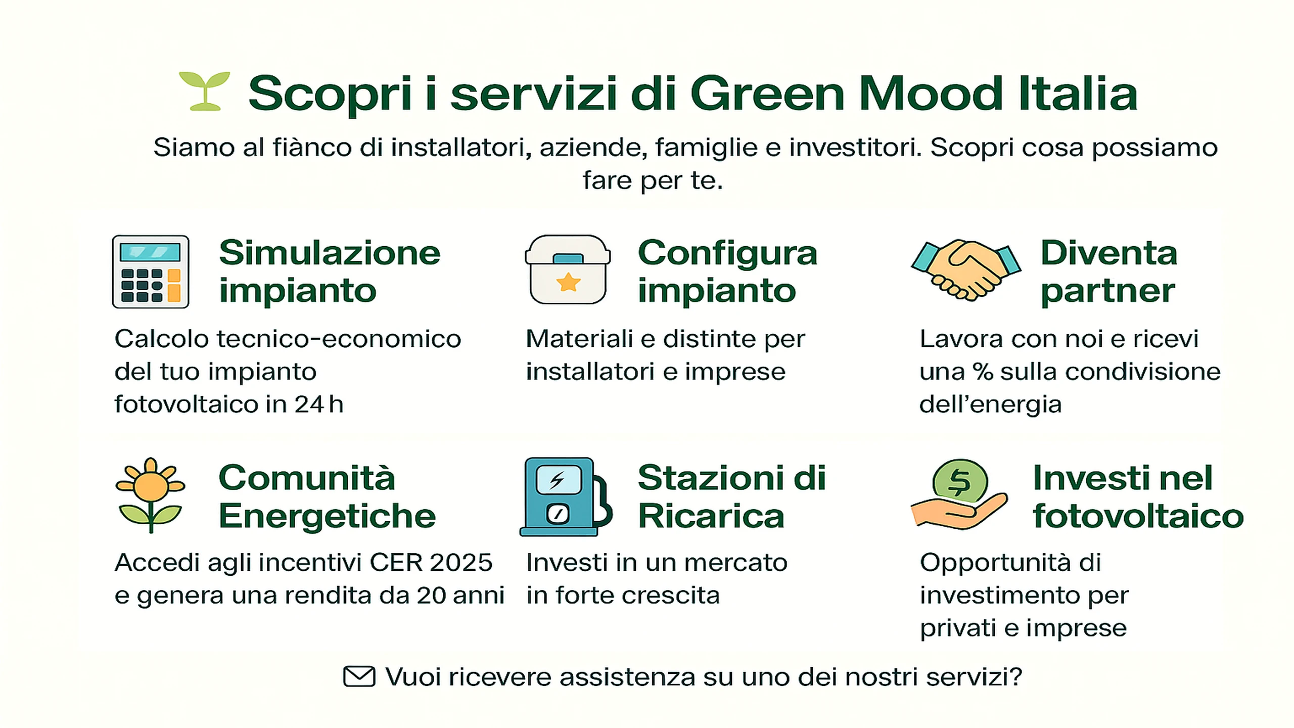 Servizi fotovoltaici per aziende Green Mood