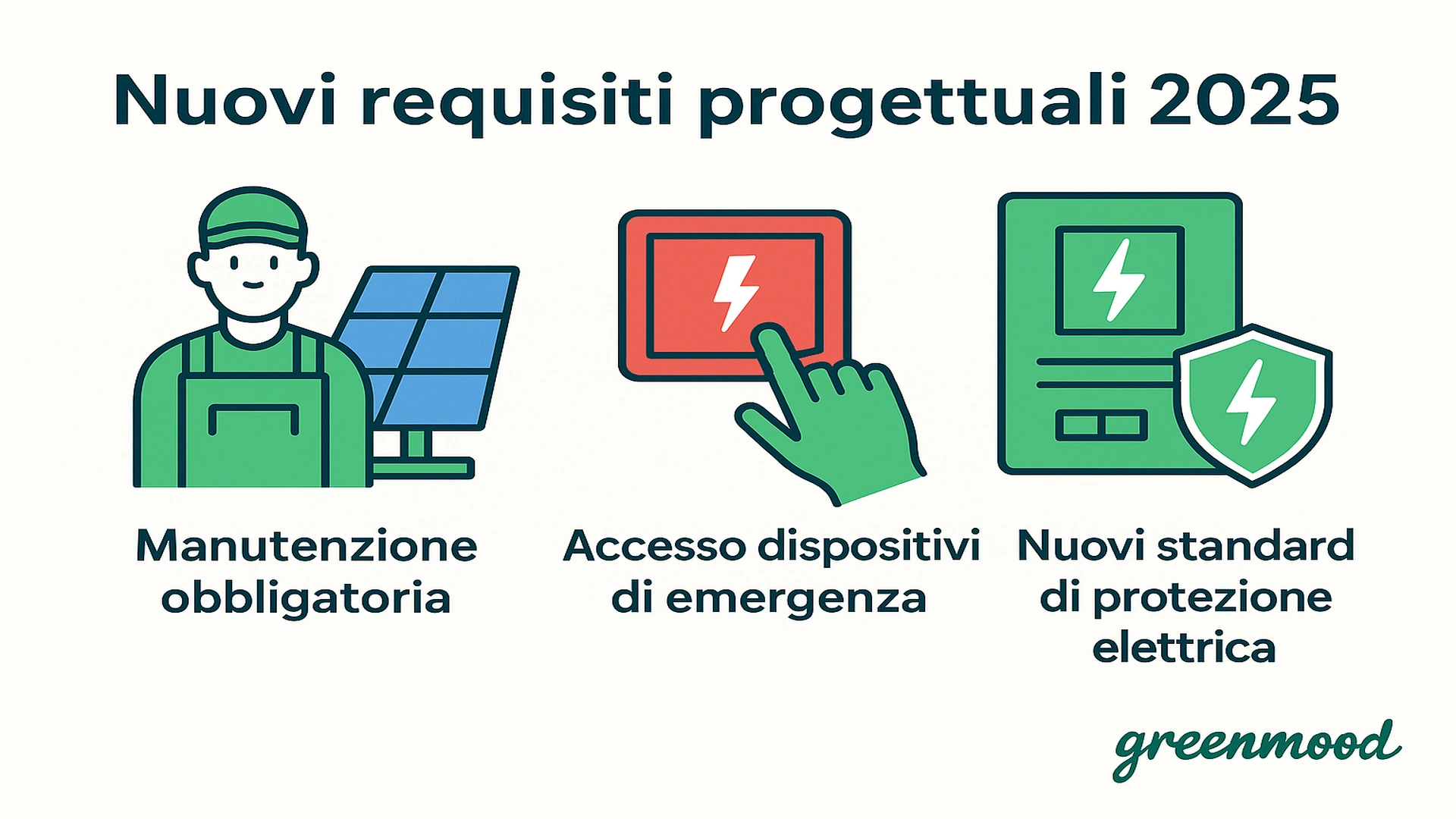 Esempio impianto 60 kWp normativa antincendio