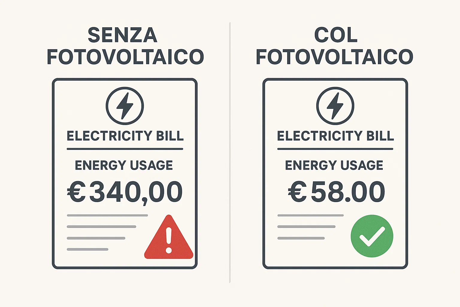 Confronto bolletta prima e dopo fotovoltaico
