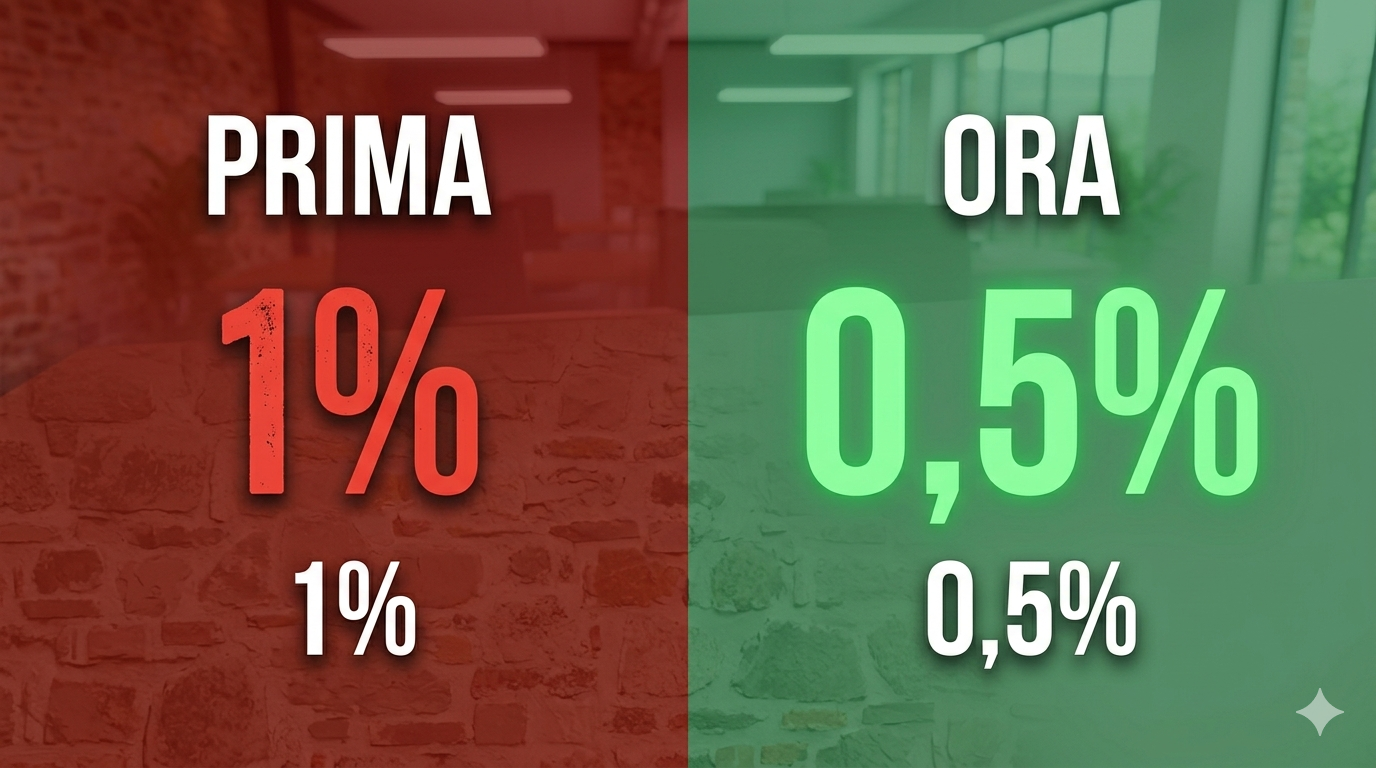 Pannelli solari in ambiente mediterraneo
