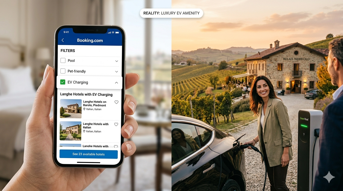 Clienti scelgono hotel Booking per ricarica