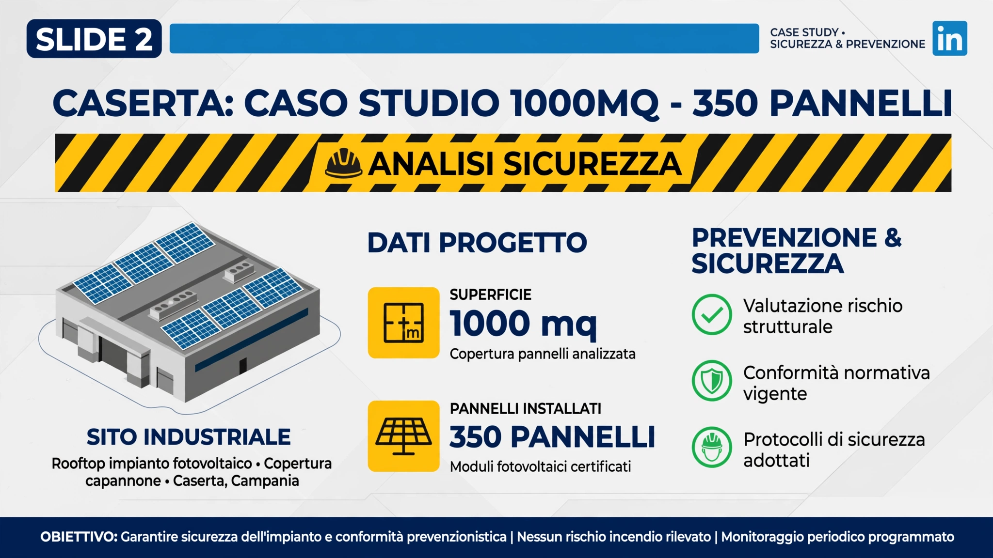 Caso studio incendio fotovoltaico Caserta 1000mq 350 pannelli