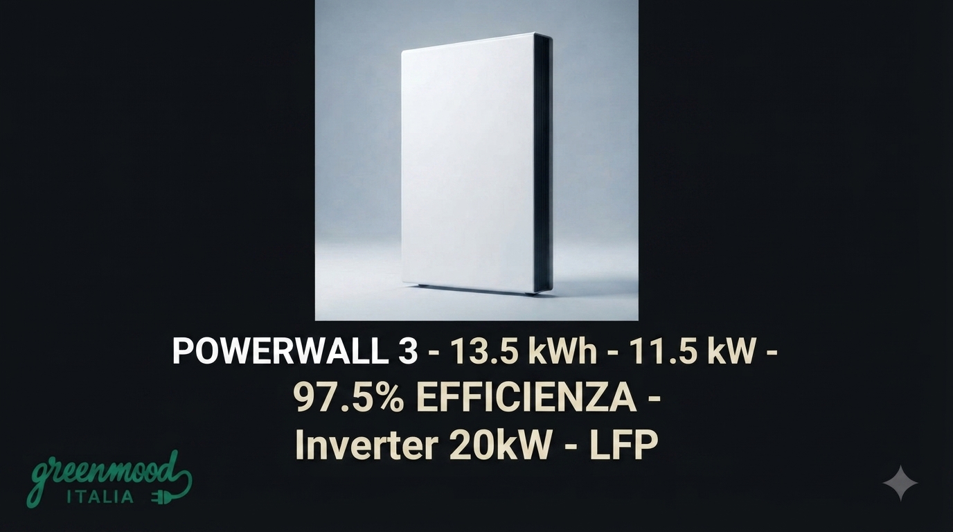 Famiglia italiana con impianto fotovoltaico e accumulo Tesla Powerwall 3 installato da Green Mood Italia